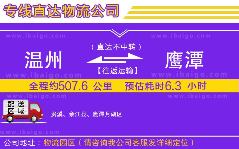 溫州到鷹潭貨運專線