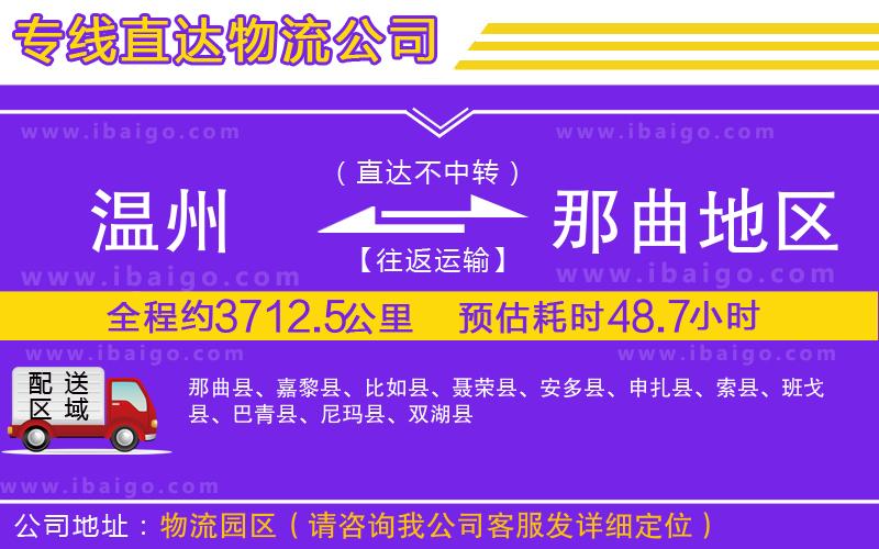 溫州到那曲地區(qū)貨運公司