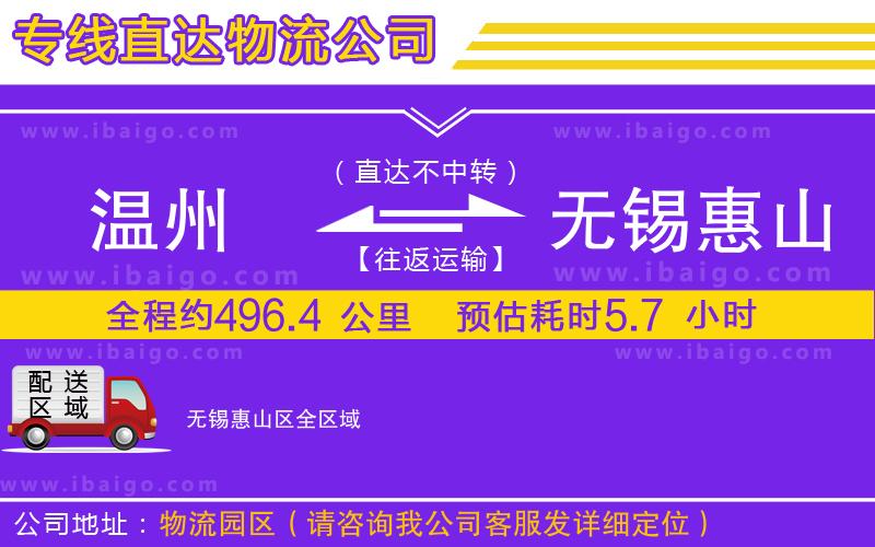 溫州到無錫惠山區貨運公司