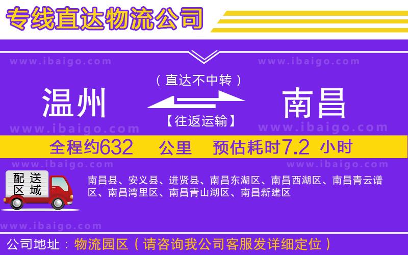 溫州到南昌貨運(yùn)專(zhuān)線(xiàn)