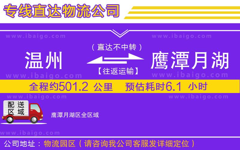 溫州到鷹潭月湖區物流專線