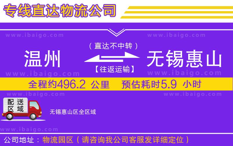 溫州到無錫惠山區物流