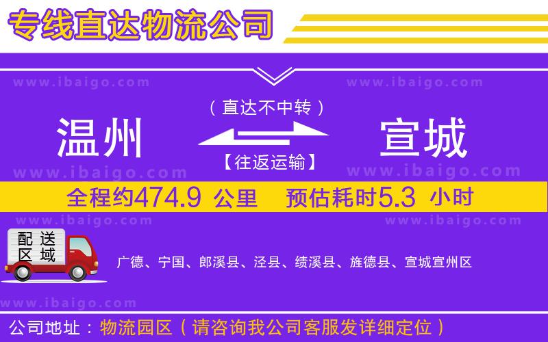 溫州到宣城貨運